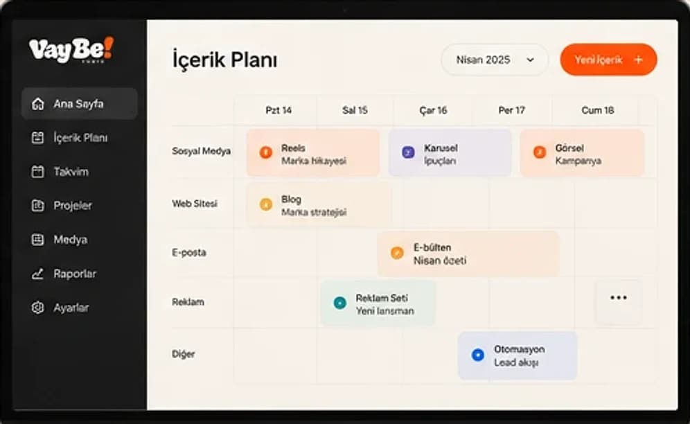 VayBe! dashboard: weekly content plan with social, website, email and ads rows
